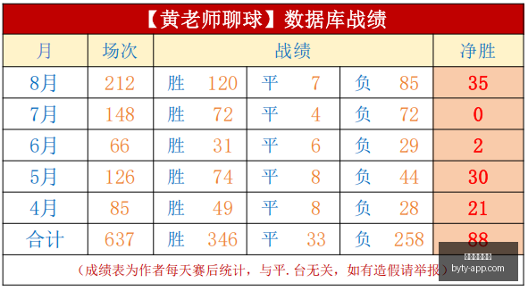 博德闪耀稳,中求胜攻略,竞彩推荐不,博鱼体育官网,博鱼体育app下载