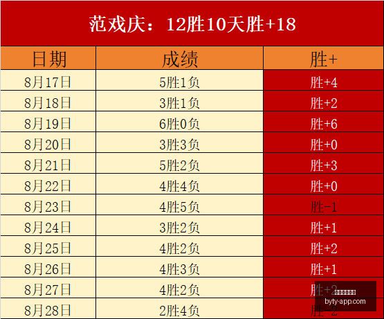 平台被,全面收购,终极指南解,博鱼体育官网,博鱼体育app下载