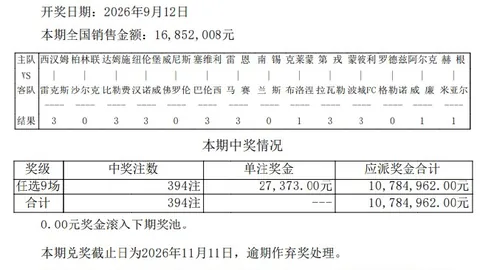 赛事前瞻：淘汰赛战火重燃，战队争锋
